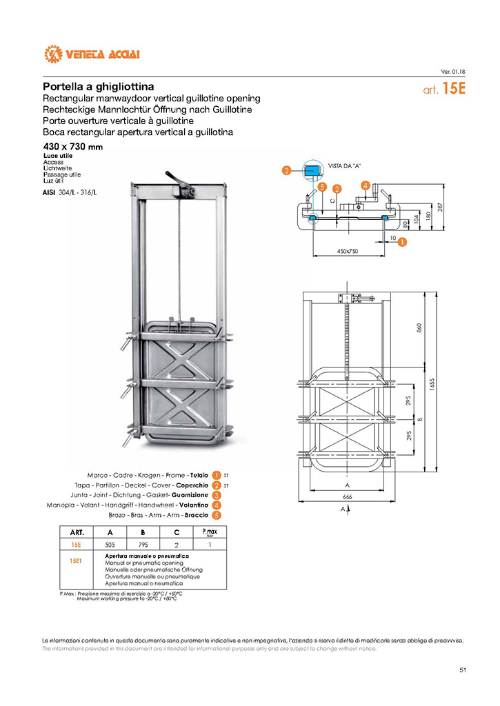 Rechteckige mannloch türen guillotine