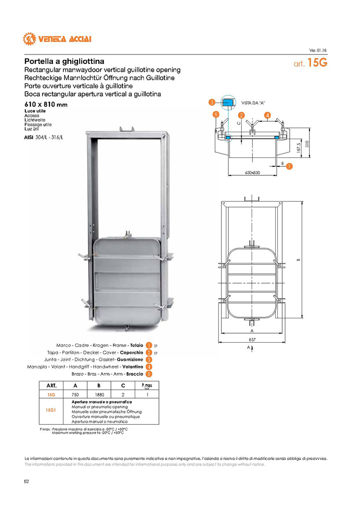 mannloch türen guillotine